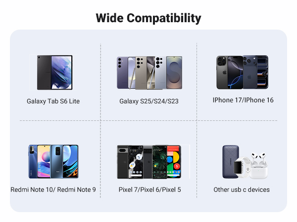wide compatibility