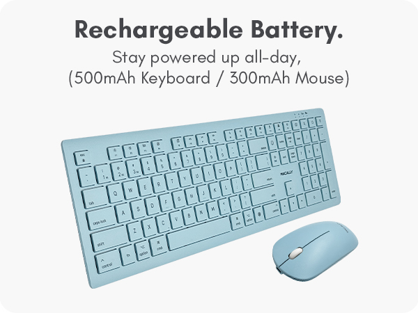 Keyboard and Mouse Combo