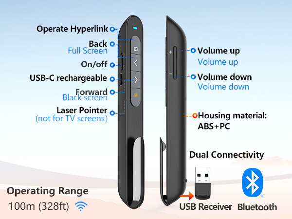 Text reads 'Operate Hyperlink', 'Back', 'Volume up', 'Volume down', 'USB-C rechargeable', 'Laser Pointer', 'Housing material', 'Dual Connectivity'. Technical diagram showing remote control features and specifications.