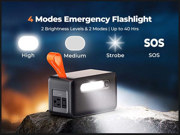 Lithium Battery Solar Generator