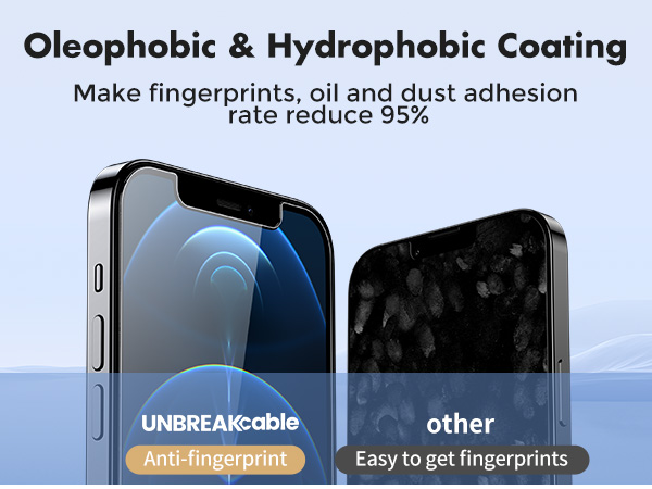 screen protector iPhone 12