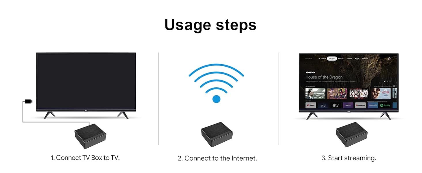Lemon TV Mini Detail 4