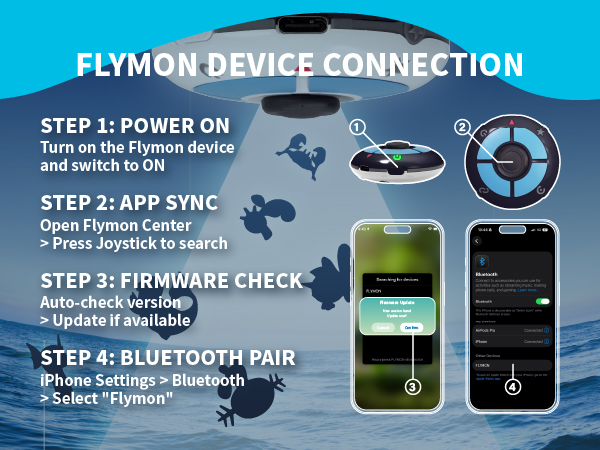 Flymon _Premium A+ 600x450-08