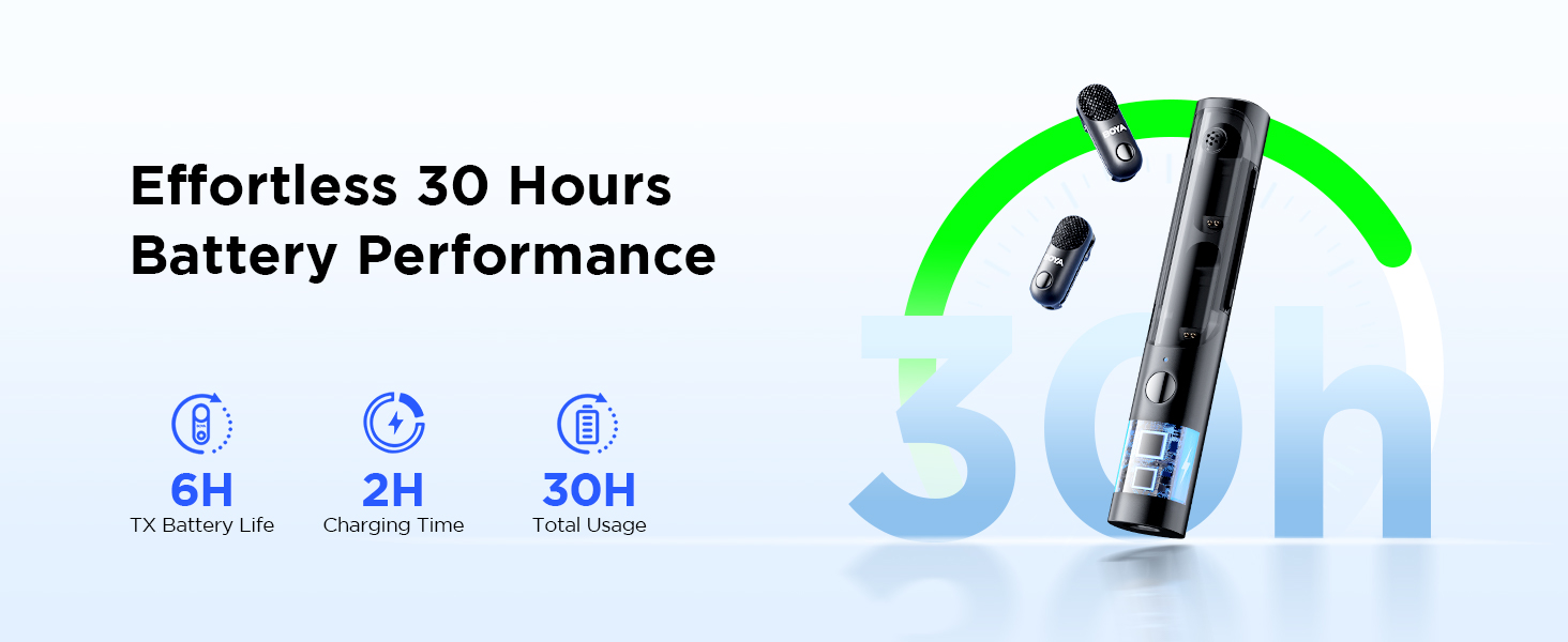 BOYA Magic wireless microphone