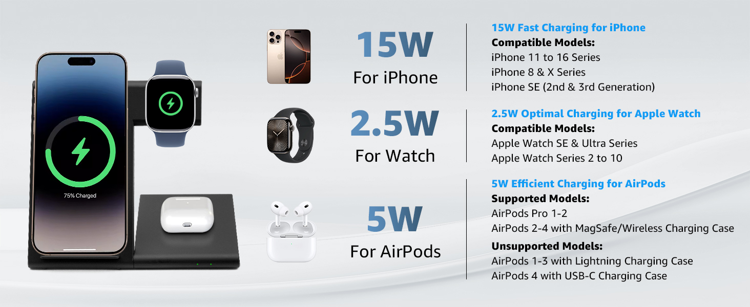 3 in 1 Foldable Charging Station Compatible Devices