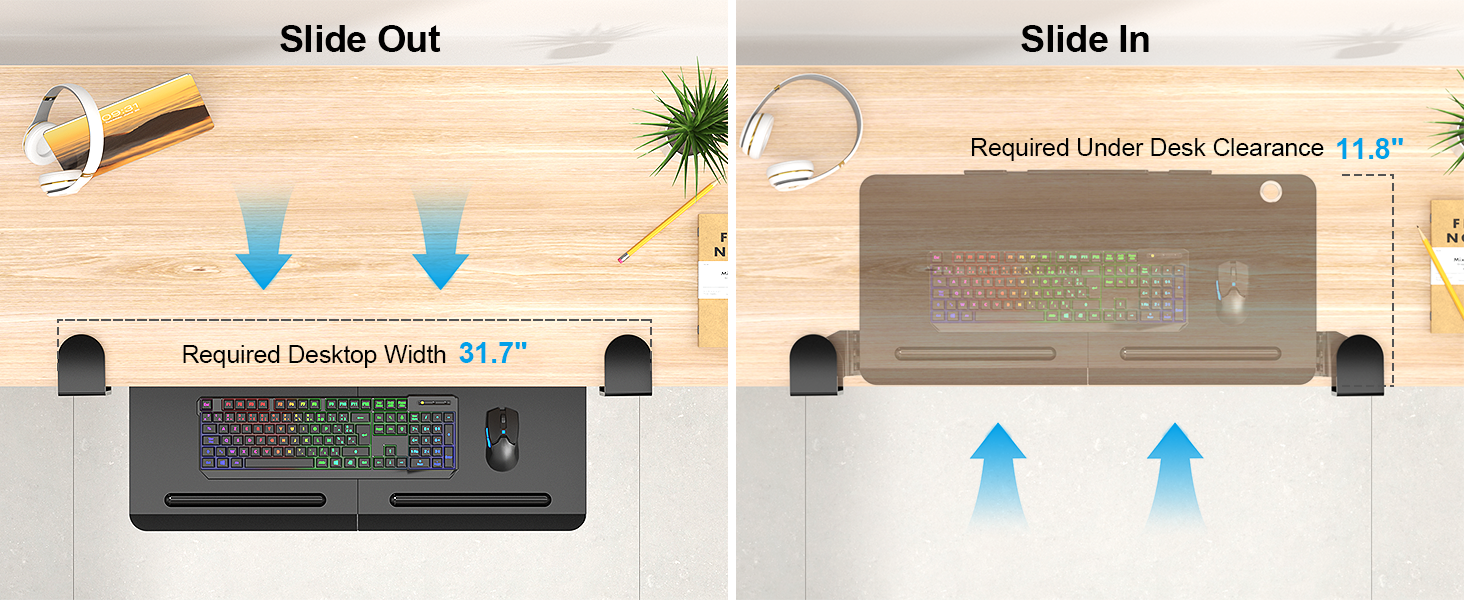 keyboard platforms