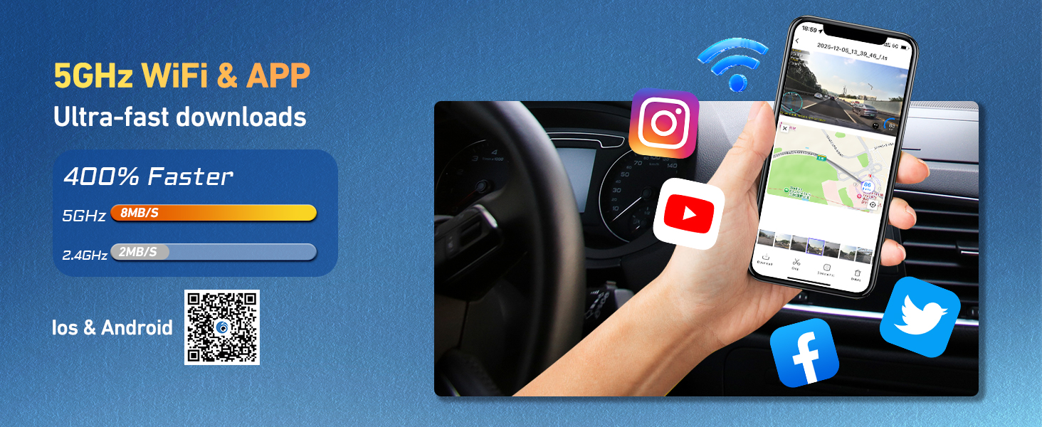 Car On-Dash Mounted Cameras