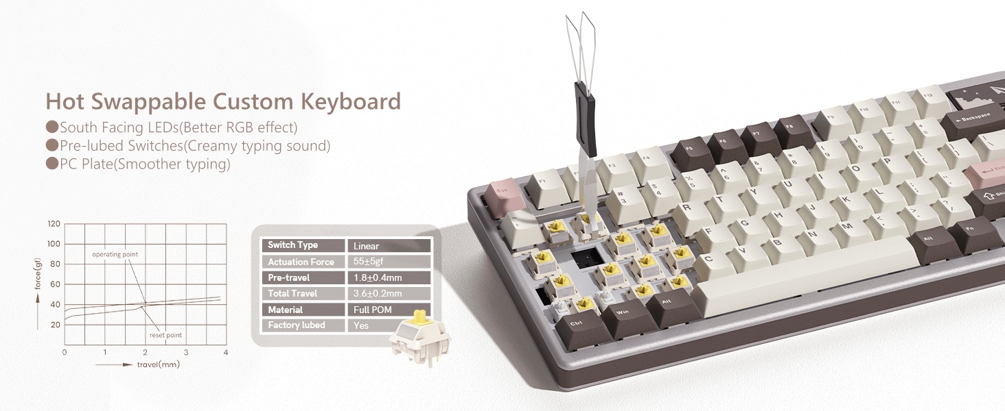 75% Mechanical Gaming Keyboard