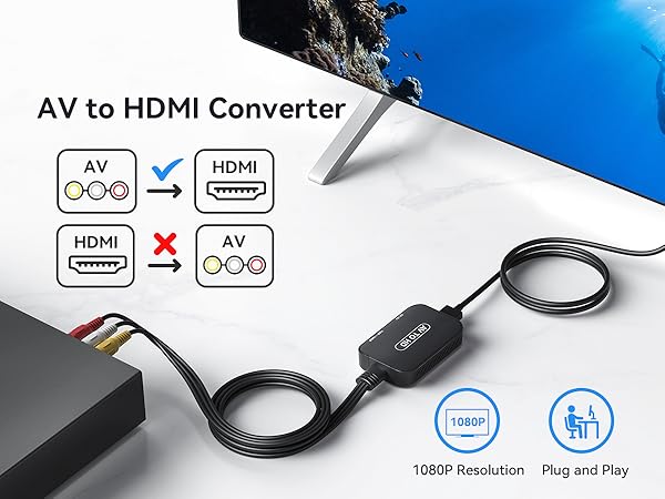 rca to hdmi adapter