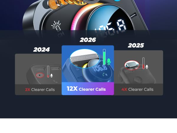 bluetooth radio adapter