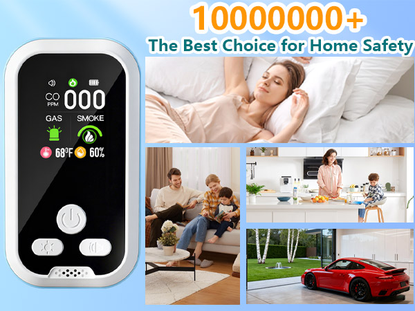 Carbon Monoxide Detector