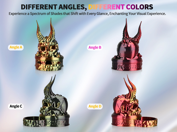 the different angles, different colors