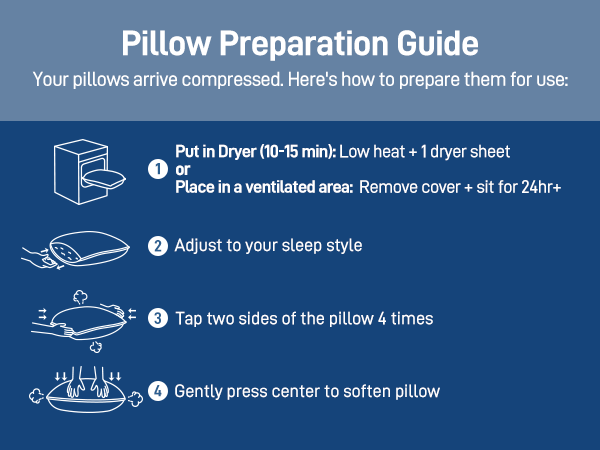Pillow Preparation Guide