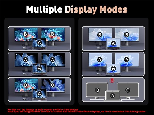 USB C Docking Station