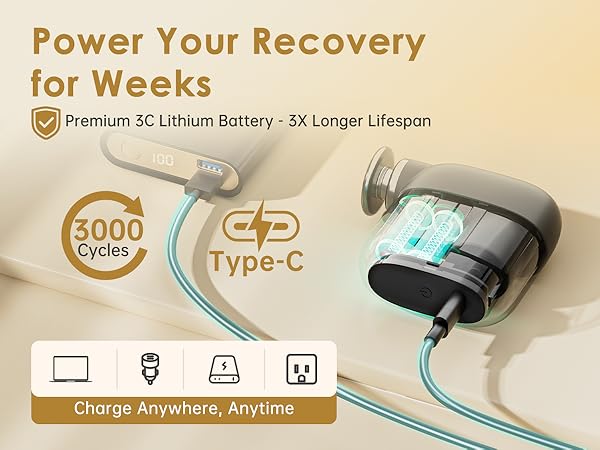 USB-C Fast Charging mini Massager with Long Battery Life for Travel