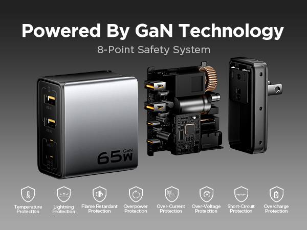 Powered By GaN Technology