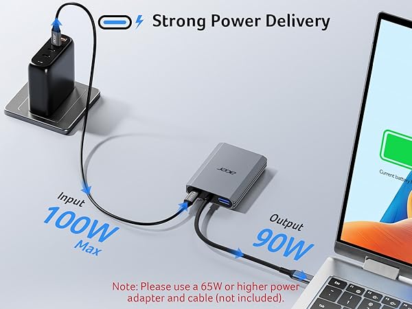 usb c to dual hdmi adapter