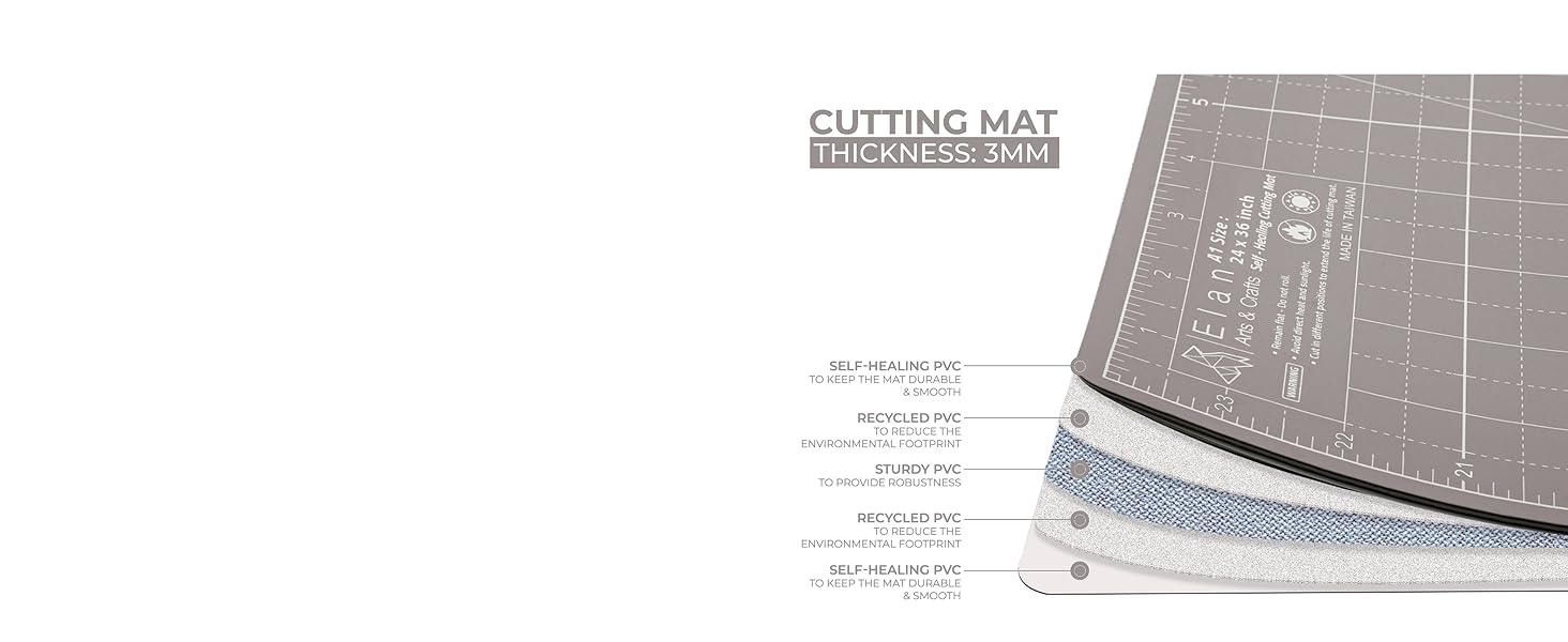 cutting mat black