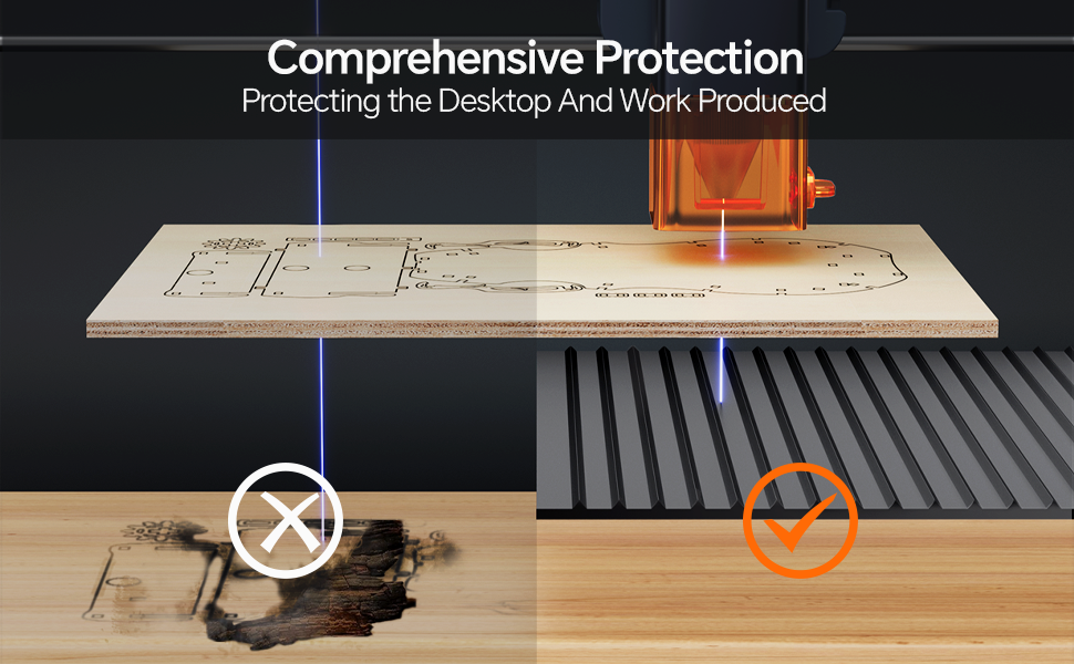 comprehensive protection