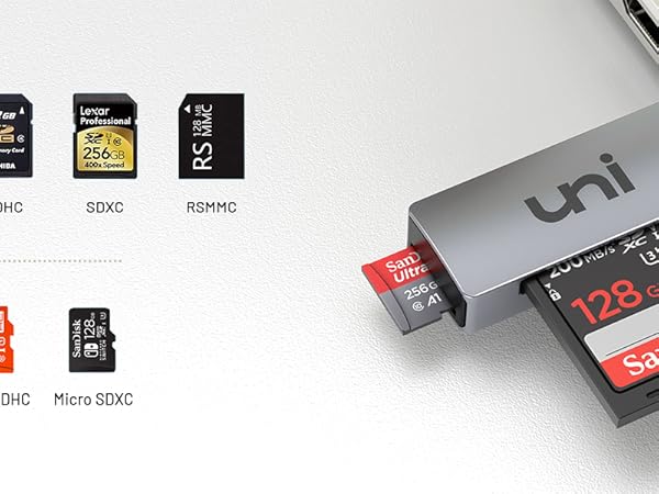 SD Card Reader