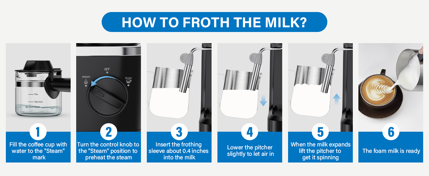 Froth the milk