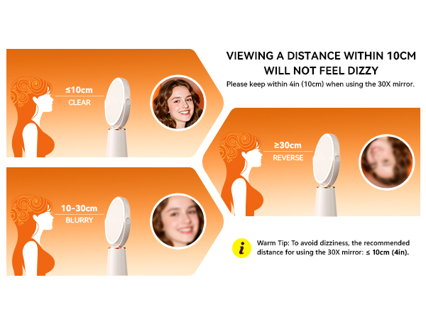 Tips for 30X side: keep viewing distance within 10cm/4inch for clear image and avoid dizziness