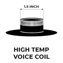 voice coils