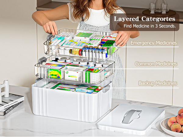 medicine storage box