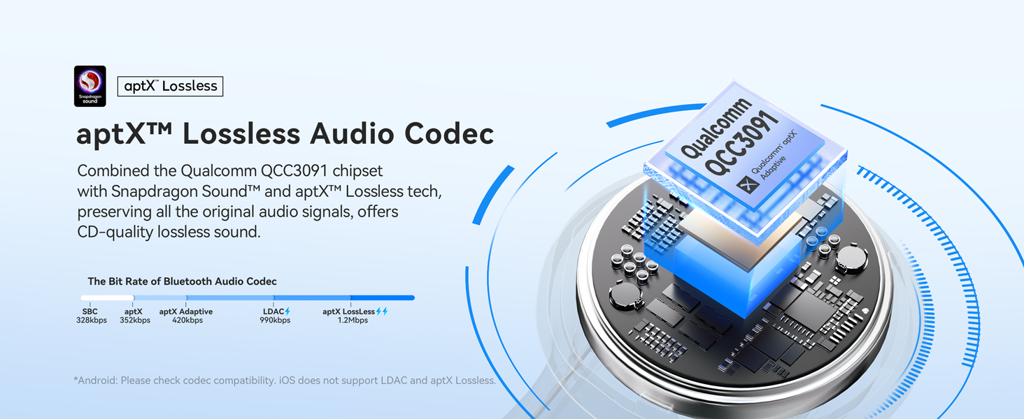 ANC Earbudswireless earbuds