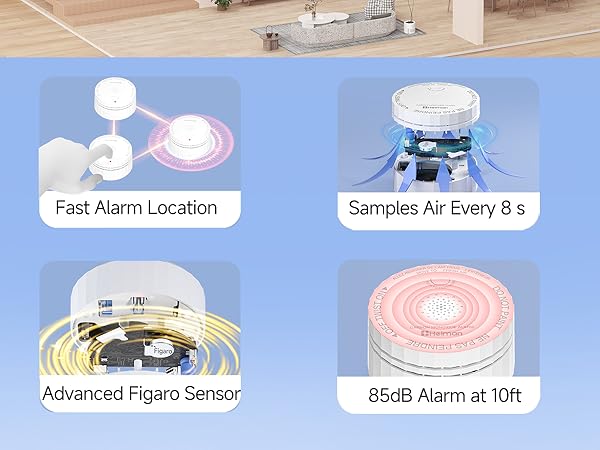 wireless interconnected carbon monoxide detector