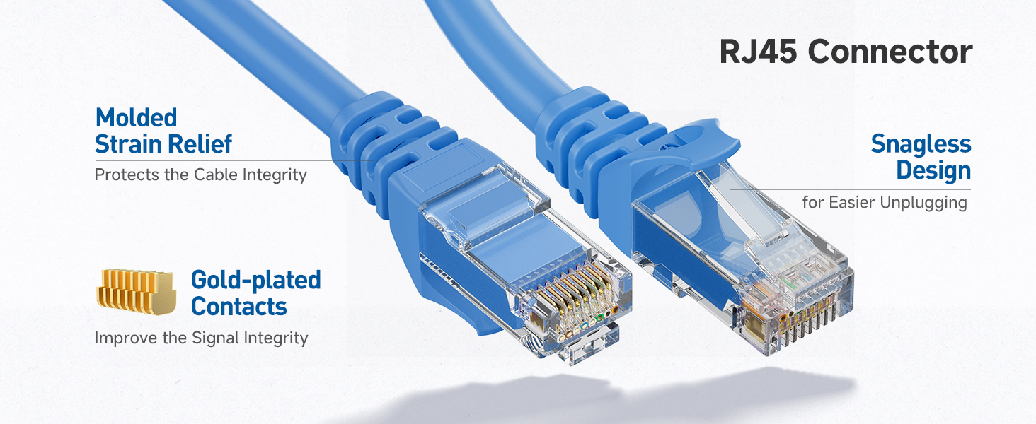 Durable Cat6 cable with gold-plated connectors for secure connections