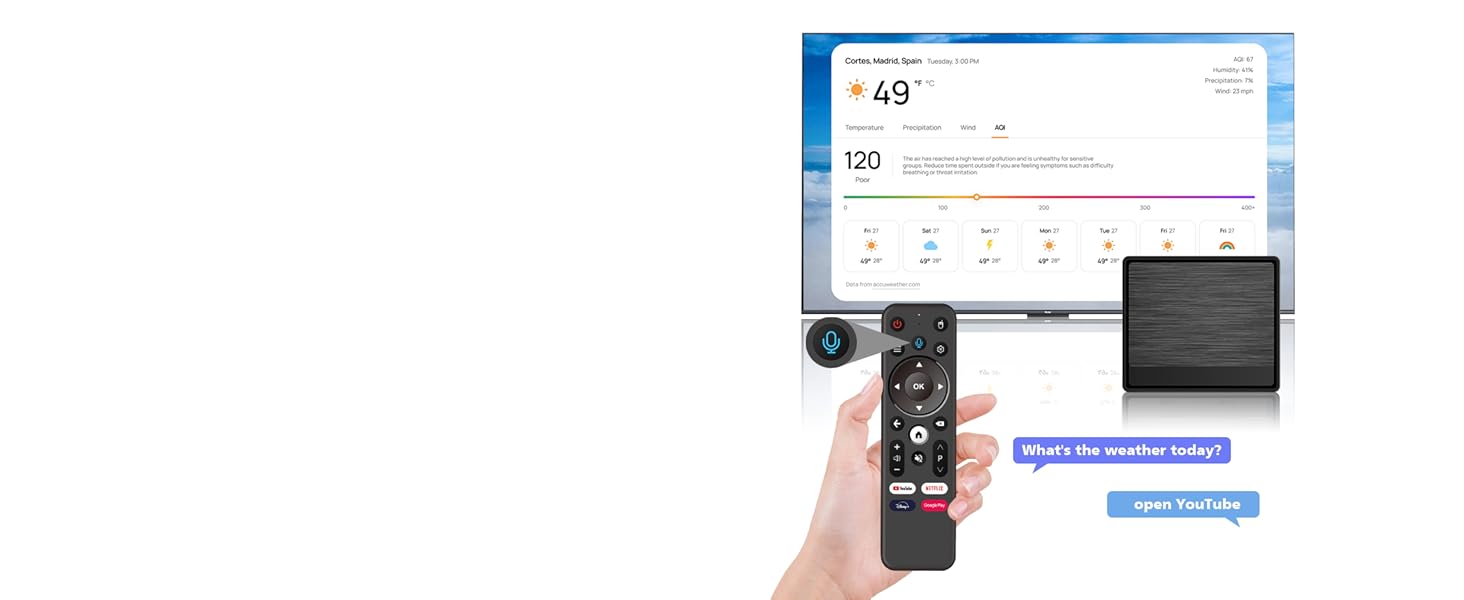 Mini TV Box with voice remote