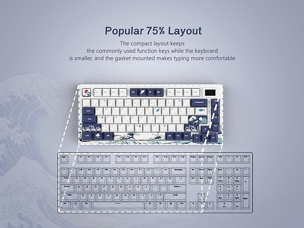 75% Keyboard