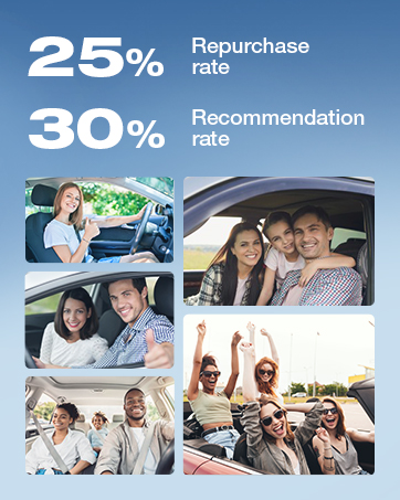 VICSEED car phone holder mount cell phone car mount