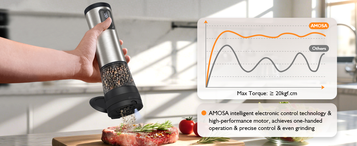 battery operated salt and pepper grinder set