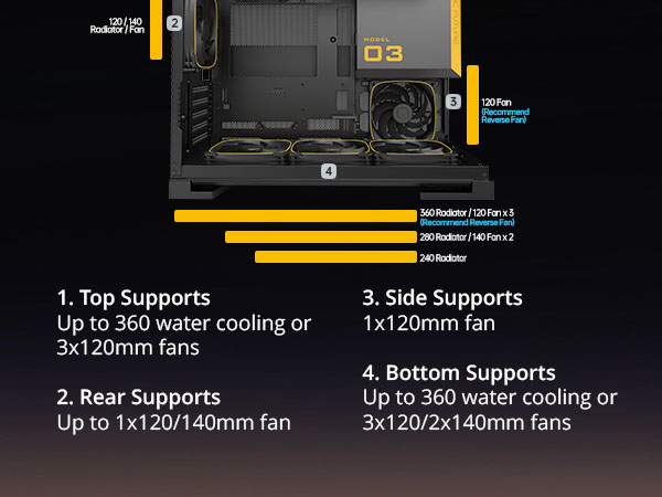 computer case mid tower