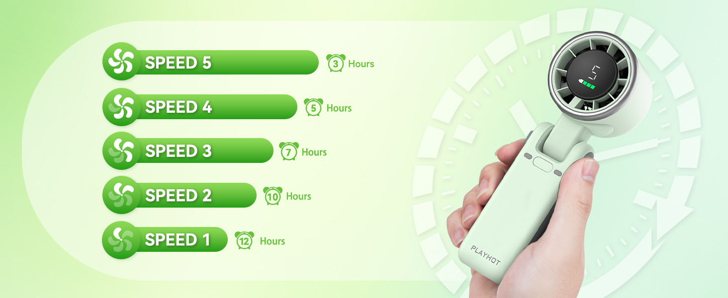 Green 5 speed hand held fan 12H battery life cute hand fan durable fans handheld high airflows