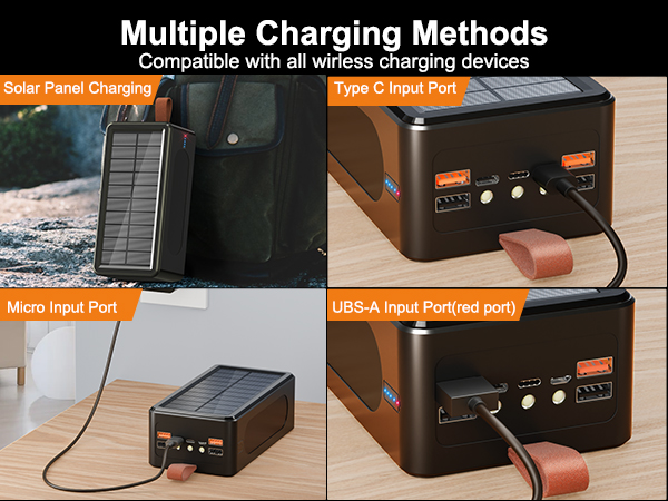 90000mAh Power Bank Solar Wireless Charger, PD 30W Fast Charging USB-C Portable Power Station