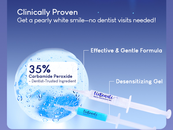 Teeth Whitening Kit