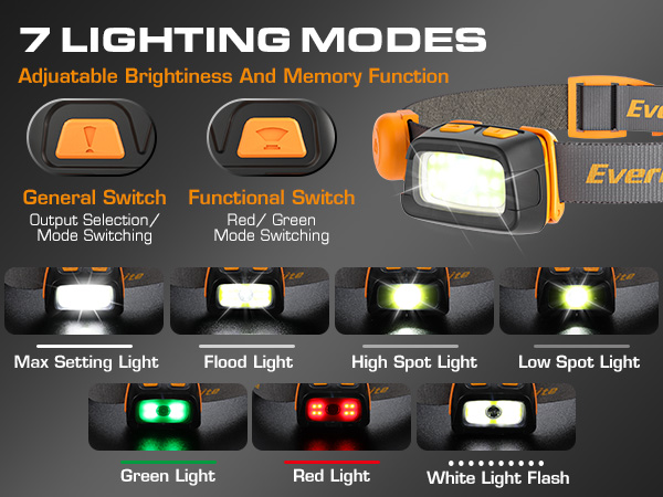 7 LIGHTING MODES. Meet your needs of various application scenarios.