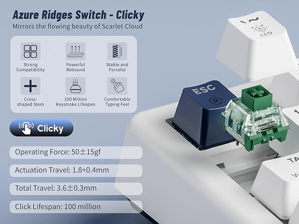 Azure Ridges Switch - Clicky