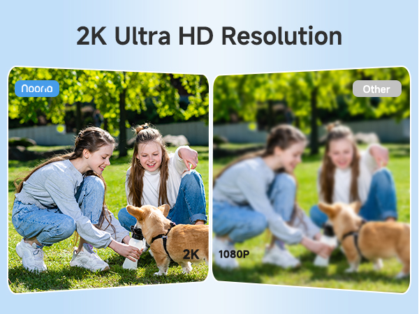 2K Ultra HD Resolution
