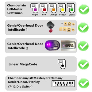 universal garage door opener remote