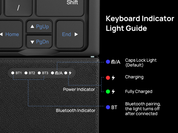 SODI Tri-Fold Portable Bluetooth Keyboard with Touchpad
