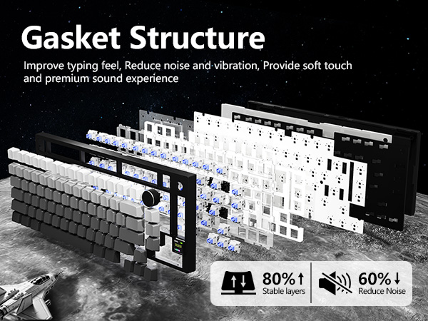 Gasket Structure