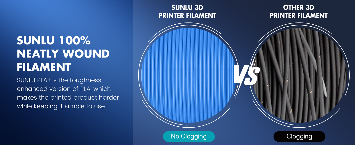 SUNLU High Speed PLA Filament 1.75mm-Designed for fast printing
