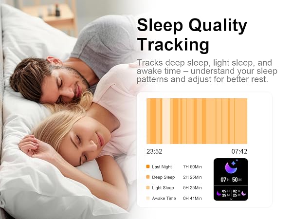 Text reads 'Sleep Quality Tracking' with description 'Tracks deep sleep, light sleep, and REM sleep patterns and adjust for better rest.' Person sleeping shown with sleep tracking data chart and smartwatch display.