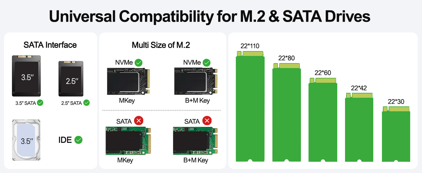 USB 3.0 to SATA Converter