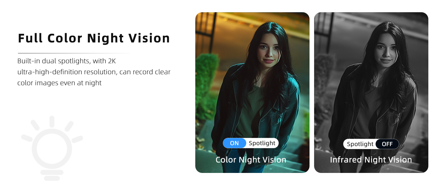 security camera outdoor