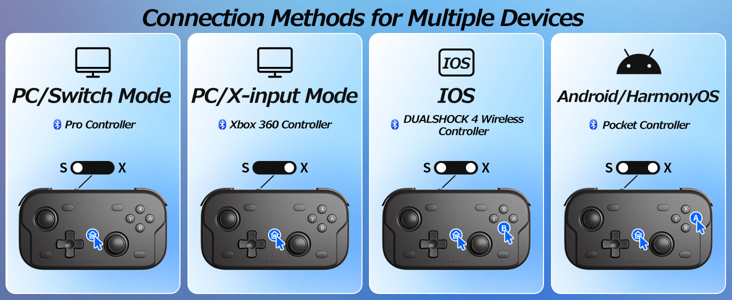 User-Friendly Features - This wireless pocket controller features a dedicated mode switch